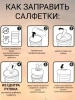 Салфетки Доктор ТРОР пенообразующие очищающие 13,5х17,5, 80 шт. купить в Орехово-Зуево